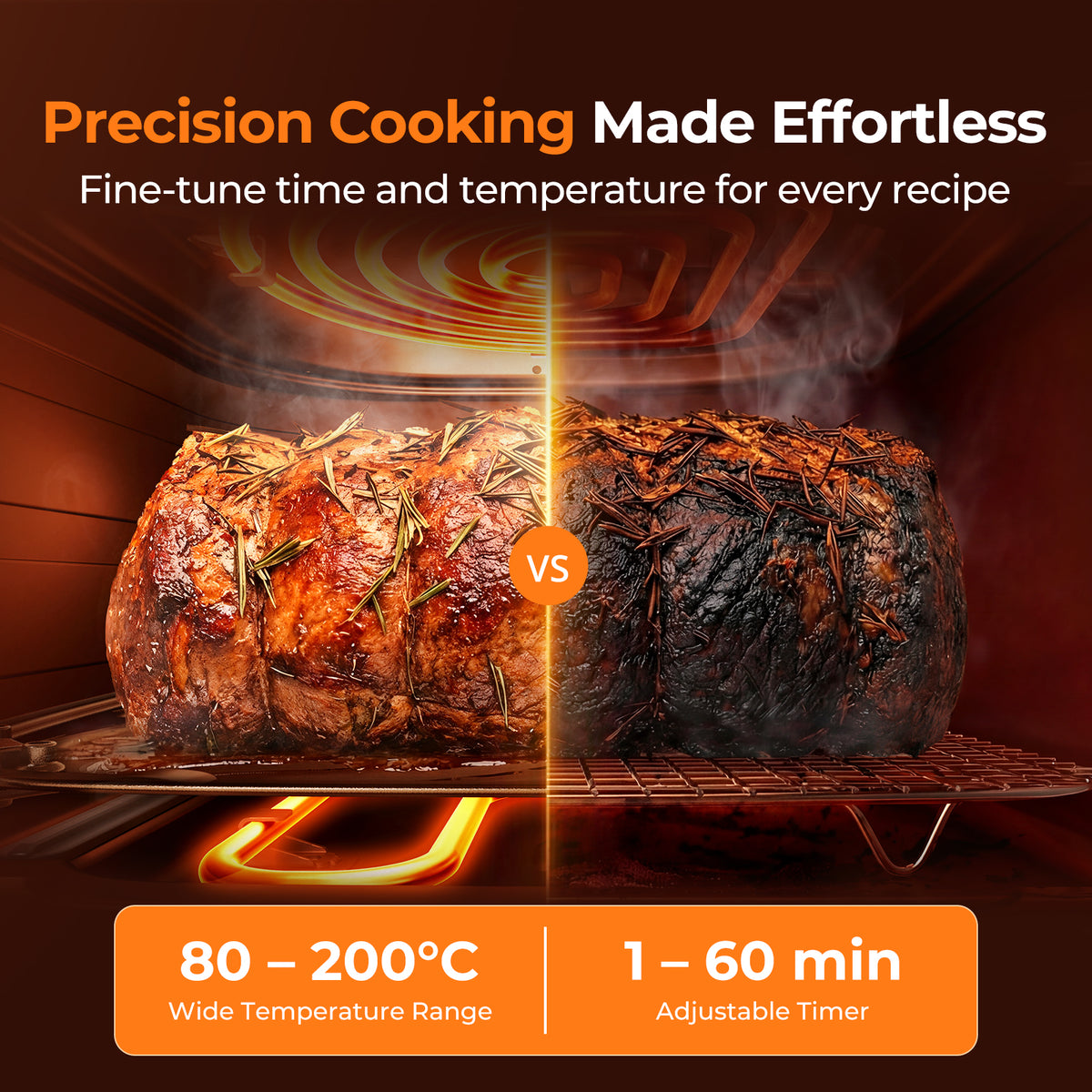 VIOMI 7L Vortex Heißluftfritteuse