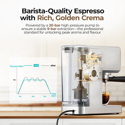 VIOMI T1B Pro 20-Bar 2in1 Espressomaschine